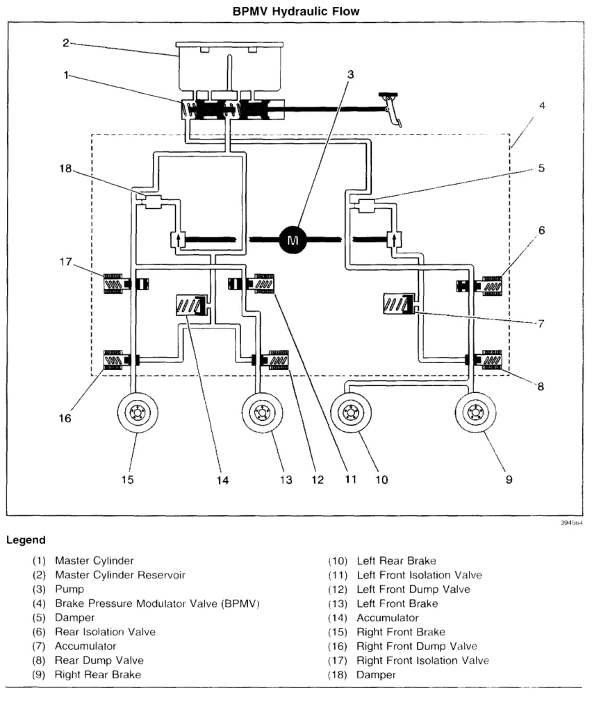 2003 GMC Yukon Brake Line Diagram