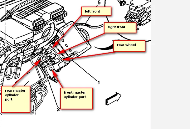 GMC ABS Module Brake Line Diagram