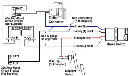 GMC Trailer Brake Controller Wiring